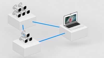 How to Use AI Security Software for IP Cameras: A Guide to Enhancing Your Security Infrastructure